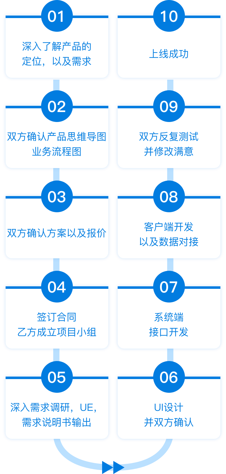 J9.COM(中国集团)官方网站
